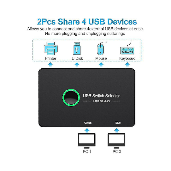 Usb Kvm Switch Usb 3.0 Kvm Usb Switch til Tastatur Mus Printer Mi Box 2pc Portdeling 4stk Dev