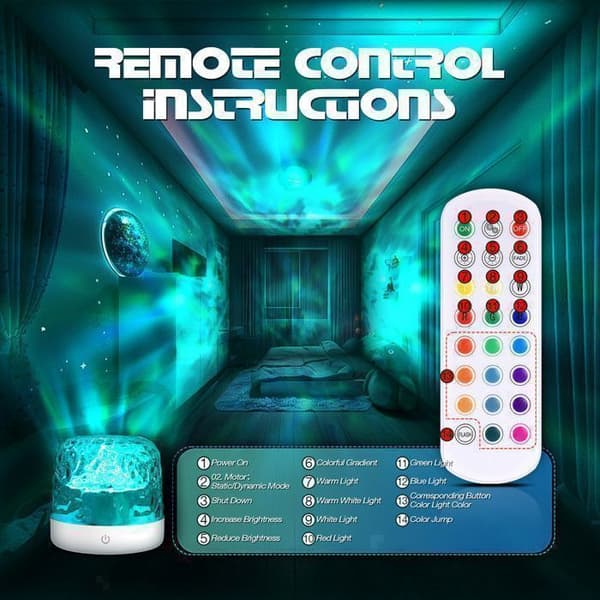 Galaxy nattlys, med 36 lysmoduser, USB-drevet sensor nattlys, barnegaver, hvit