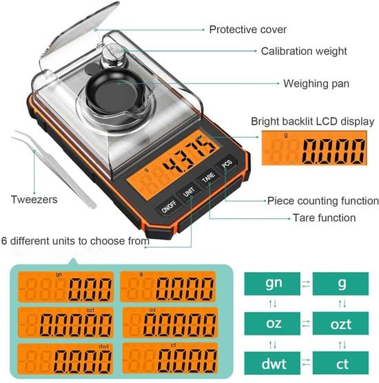 Precision Electronic Scale, 0.001 Gram; Digital Milligram Scale, 50 Gram/0.001 Gram; Portable Digital Scale with LCD Display, Orange.