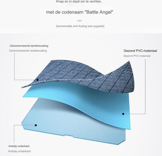 Vanntett PVC-duk, olje-/rynkebestandig, rektangulær, grønn, 140*220 mm