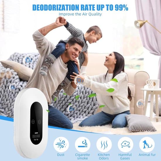 Air Purifier, Negative Ion Generator, Ozone Deodorizer, Pet/Bathroom/Kitchen, Formaldehyde Remover, Mini.