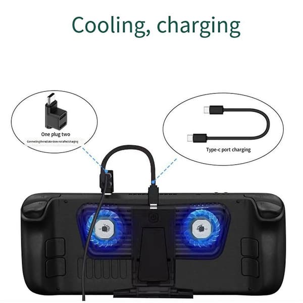 100W USB 3.2 Typ C Han till Hona 1 till 2 Adapter OTG 10Gbps Snabb Data 4K Tablet USB-C Laddning Con