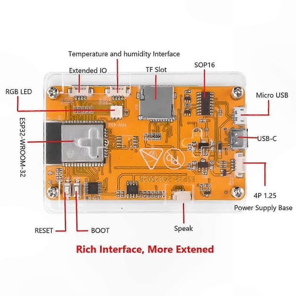 Krypto Miner med 945KH/S Hashrate og 2.8 Tommer Smart Display til Bitcoin Solo Mining