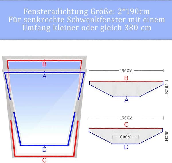 Vindusisolering, Sentralt Pivot, Isoleringssett
