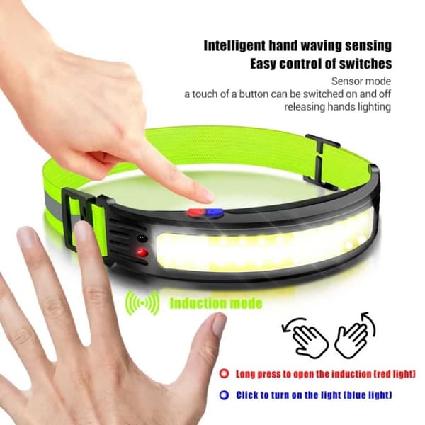 Headlamp with Reflective Band and Motion Sensor Running Lightweight COB XPE