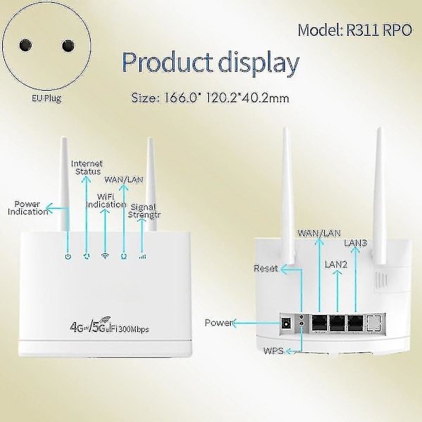 R311pro trådlös router - 4gWifi, 300mbps, SIM-kort, EU-kontakt