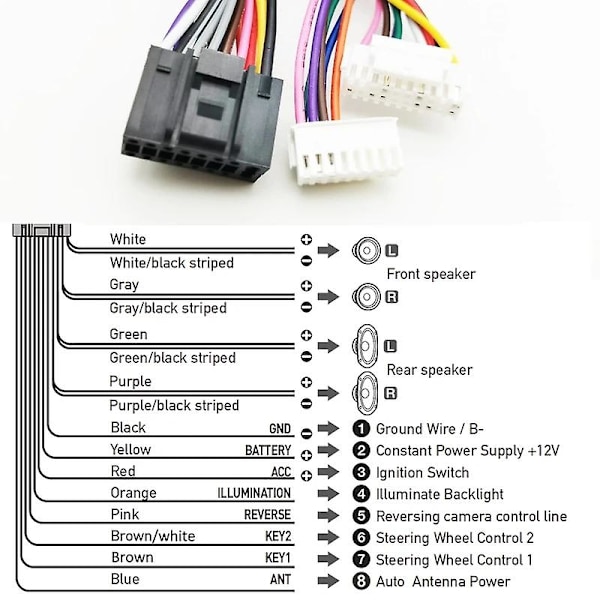 CANBUS Dekoder Kobling Bil Android Kabel Adapter for Renault Clio 4 Captur Trafic Duster Sandero 2