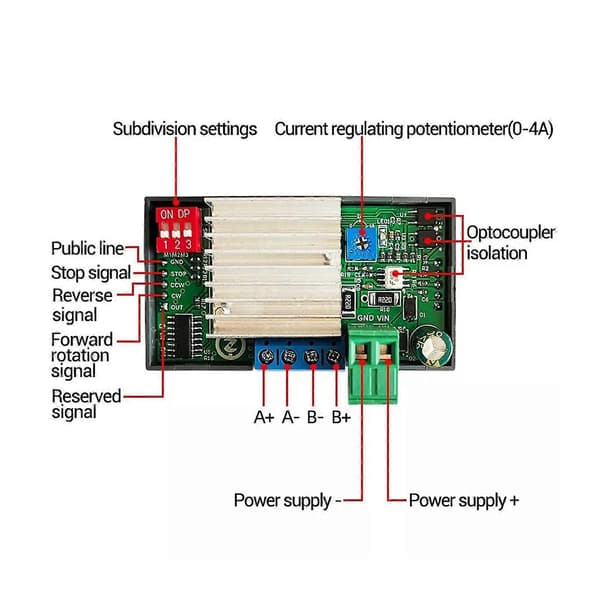 ZK-SMC02 42 57 Stepper Motor Controller Stepper Motor Driver CW CCW PLC Seriel