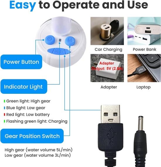 Camping Shower, 5000mAh Rechargeable Portable Shower with Tray