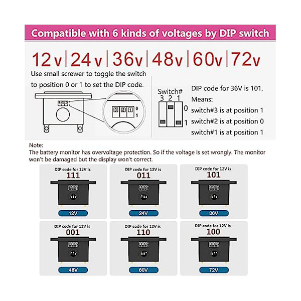 12V 24V 36V 48V 60V 72V LED Batterimonitor Mätare Batteri Bränslemätare Indikator Litiumjonbatteri