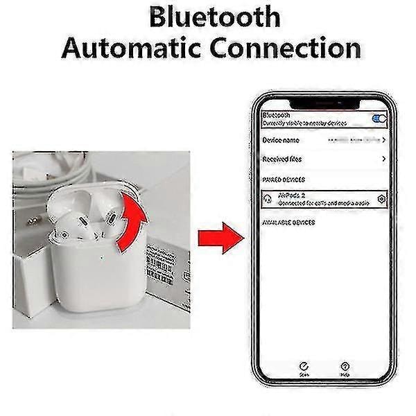 OEMG Bluetooth-kuulokkeet, Langattomat kuulokkeet, Bluetooth 5.0 2024 Linzero lahja