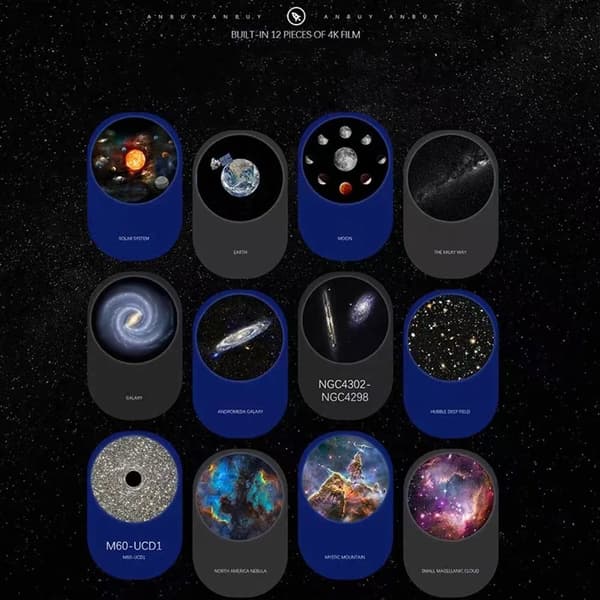 Star Projector with Planetarium LED Galaxy Lamp