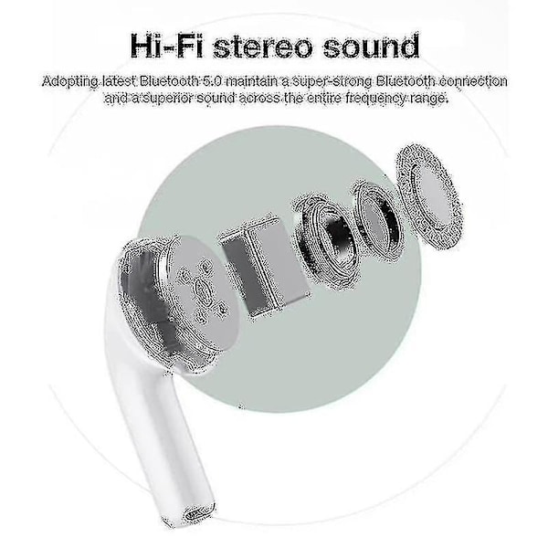 2024 Ap Pro Tws 1:1 Trådlösa hörlurar med brusreducering Pop Up Öronproppar In-ear hörlurar Sensor Bluetooth Hörlurar Touch Control Hörlurar