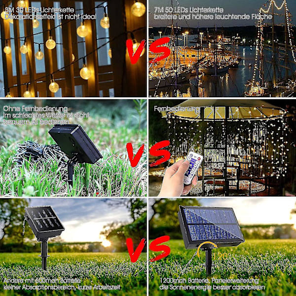 Erittäin Pitkä Aurinkovalosarja 7m 50 Led Lämmin Valkoinen Kristallipallo Ip65 Vedenpitävä 8 Tilaa Kaukosäätimellä, 14-30 tuntia, Puutarhakoriste, Verho