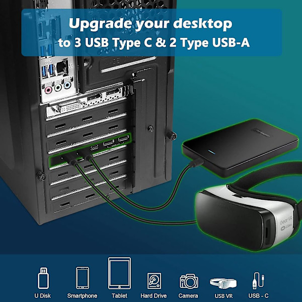 PCIe-laajennuskortti 5 porttiin (3X USB C, 2X USB 3.0-A) PCI-laajennuskortti /8/7 ja OS 10.8.2 -käyttöjärjestelmille