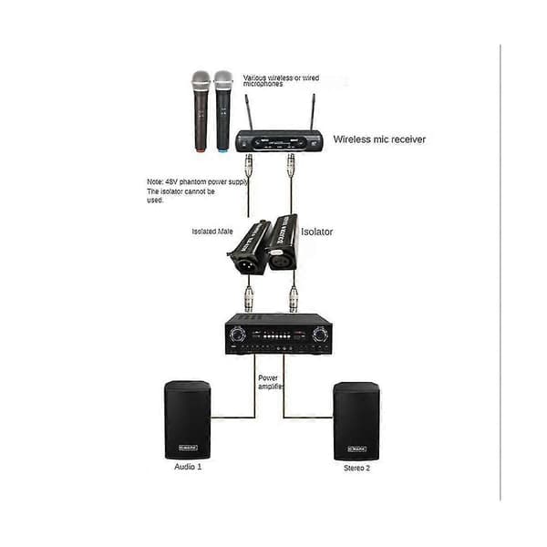 Ljudkabelisolator Xlr Eliminerar Brus Jordloop Ljudisolator Eliminerar Brus