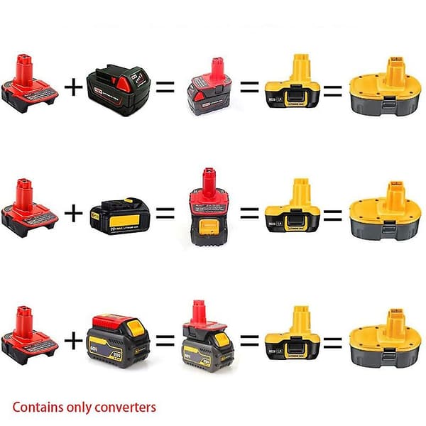 Adapter - Batteriadapter for verktøy 18V - 20V DCA1820 DCB090 USB-funksjon konvertert til DC9096 DE9