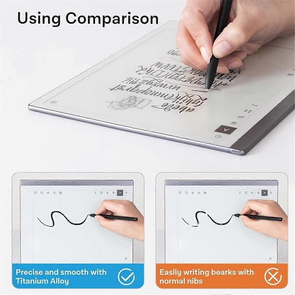 Udskiftning Marker Stylus Pen Spidser til Remarkable 2 Tablet - Holdbar Titanium Alloy Metal Spids/Nibs (2 stk)