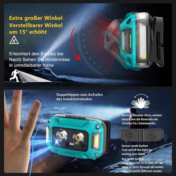 Rechargeable LED Headlamp 500 Lumen - IP67 Waterproof Mini with 6 Light Modes, Sensor and Red Light for Camping, Fishing [Energy Class A+++]