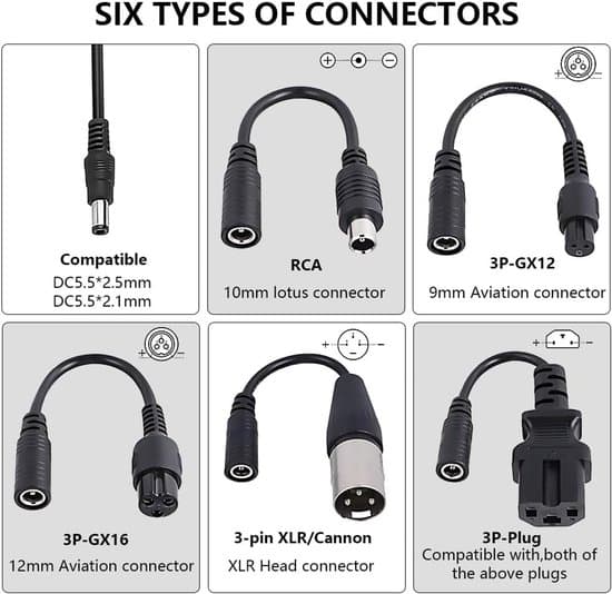 42V 2A Electric Scooter Charging Cable, Battery Charger, Suitable for Xiaomi Scooters and Hoverboards