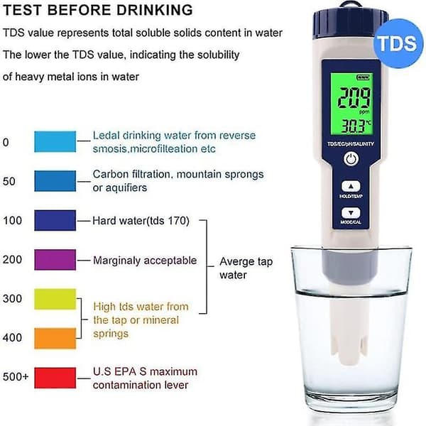 Pool Salt Tester, Digital Salinitetsmåler, Høj Præcision 5 I 1 Salinitetstester til Saltvand, IP67 2024THO
