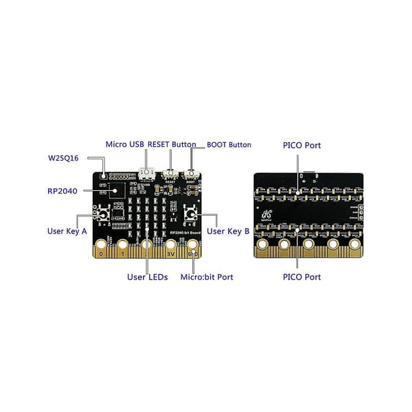Pico Rp2040 Bit -emolevylle Python-ohjelmointikehityskortti, yhteensopiva Bbc Microbit B:n kanssa
