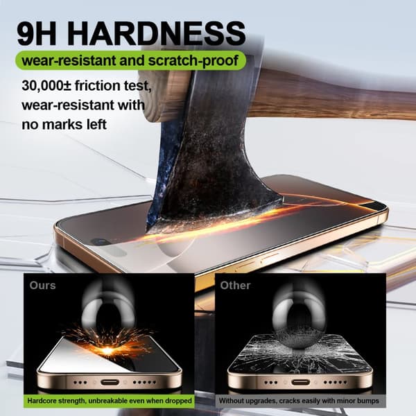 Privacy Tempered Glass Screen Protector for iPhone 16 Plus - 9H Scratch-Resistant, Easy, Bubble-Free Installation