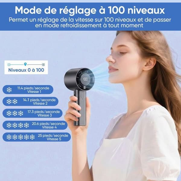 Bordventilator - Mini Bærbar - 1800 mAh Batteri - 5 Hastigheder - LED Display