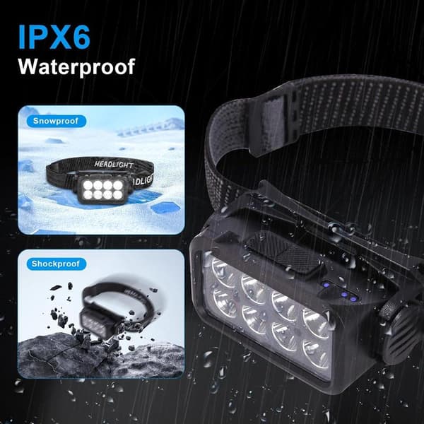 Headlamp 2000 lumens, for children, LED battery-powered headlamp with 6 light modes, AAA batteries included, jogging
