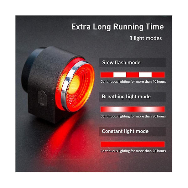 Sykkelalarm Baklys USB-Lading IPX65 Vanntett Sykkel Baklys Bremsesensor Sykkellampe An
