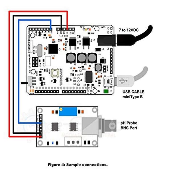Vätske-pH-värdesensor Modul pH-elektrodprob BNC Övervakningskontrollkort för BNC Ele