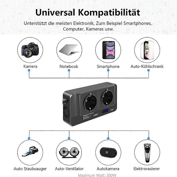 200W Bilomvandlare, Spänningsomvandlare 12V till 220V med Smart Tidsvisning LCD, 2 Uttag och 4 USB Ca