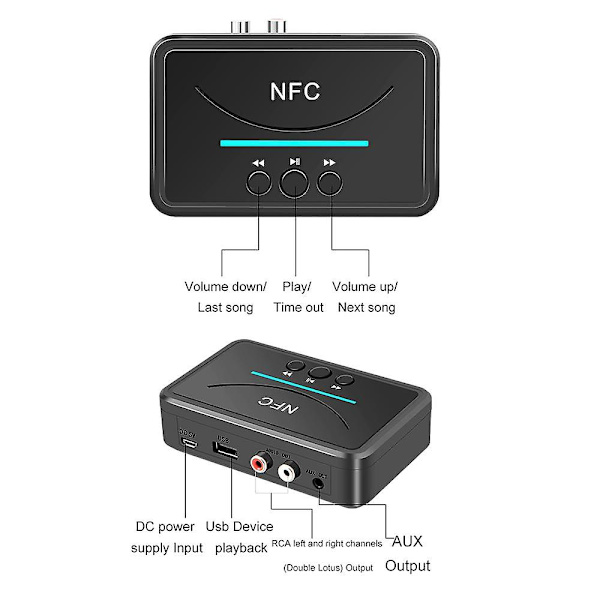 NFC Bluetooth 5.0 Lydmottaker 3,5 mm RCA AUX Plugg USB Trådløs Stereoadapter For Bilsett Høyttaler