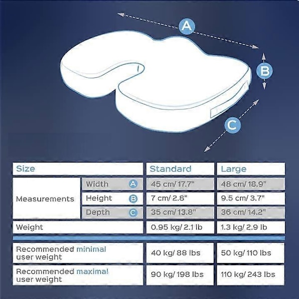Svankkudde Anti-Trycksår med Andningsbar Gel, Ergonomisk Ortopedisk Sittdyna i Memory Foam