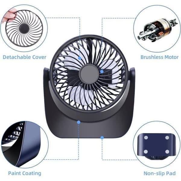 Mini USB-blæser, støjsvag drift, tre hastigheder – 360° rotation – børsteløs motor – mørkeblå