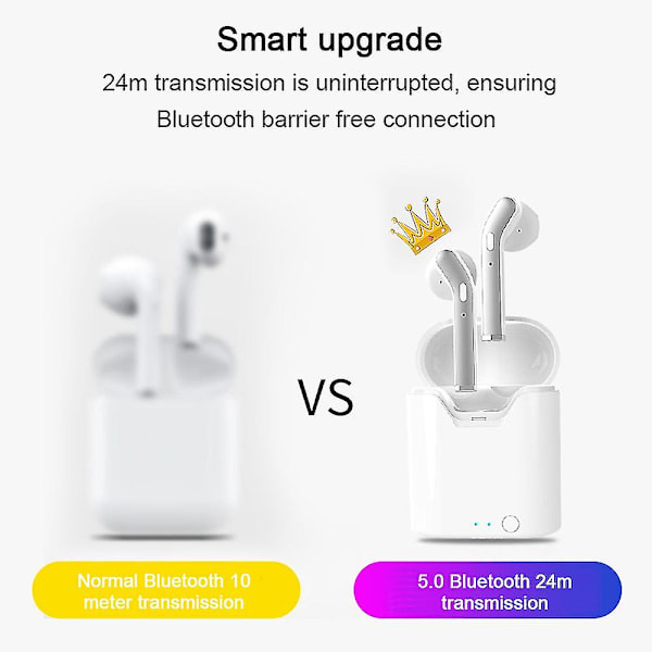Bluetooth 5.0 Trådlösa Öronproppar, Tws Trådlösa Öronproppar Hörlurar In-ear Hörlurar Med Laddningsfodral, Headset Inbyggd Mikrofon För Mobiltelefon/löpning