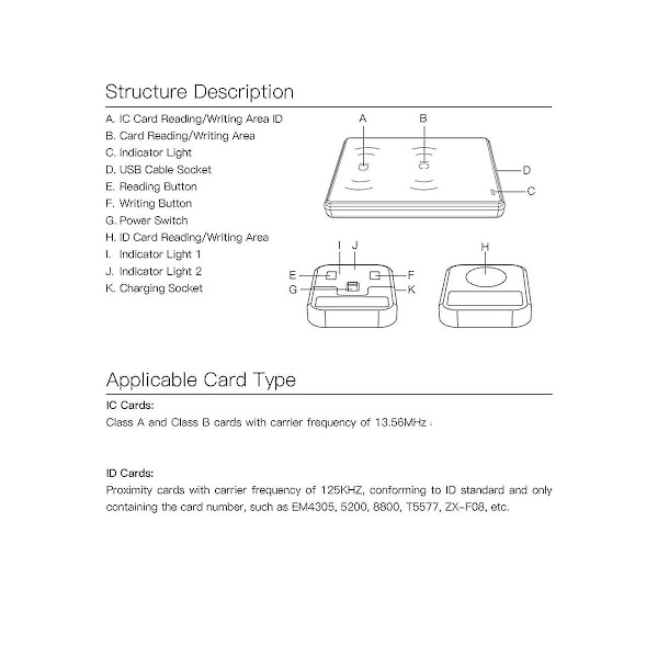 CDS RFID Replikator til R5 Smart Ring Kopiering af IC og ID Kort
