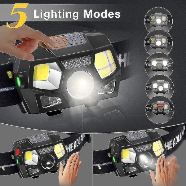 Otsalamppu, 300 lumenia, ladattava USB-LED, 5 valaistustilaa