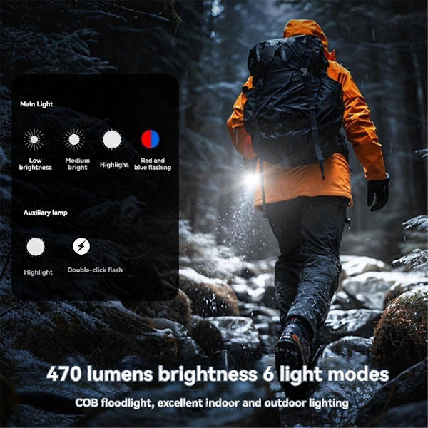 LED-ficklampa USB-C Laddningsbar 470Lm Bärbar Mini Ficklampa Flood Arbetslampa Magnetisk Bakklämma