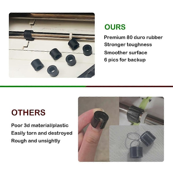 Gummirulle udskiftning kompatibel med Cricut Maker/Maker 3, Mat Guide Gummibånd til Cricut reparation