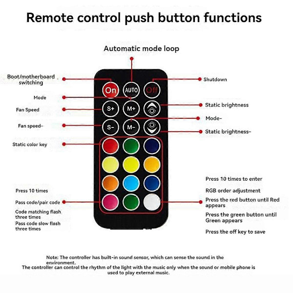 5V 3 Pin ARGB-ohjain Jäähdytystuuletin Hub PWM-tuuletin Hub PWM ARGB-tuuletin Hub ARGB-tietokoneen PC-kotelotuulettimelle Musta