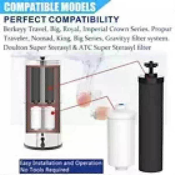 4 Pakker Erstatnings Gravity System Filtre BB9-2 Svart For Berkey Vannfilter