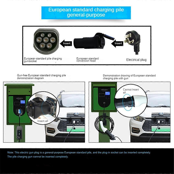 16A Elbil EVSE Adapter Bærbar EV Stik Type 2 til 2-polet Stikkontakt, EU-stik