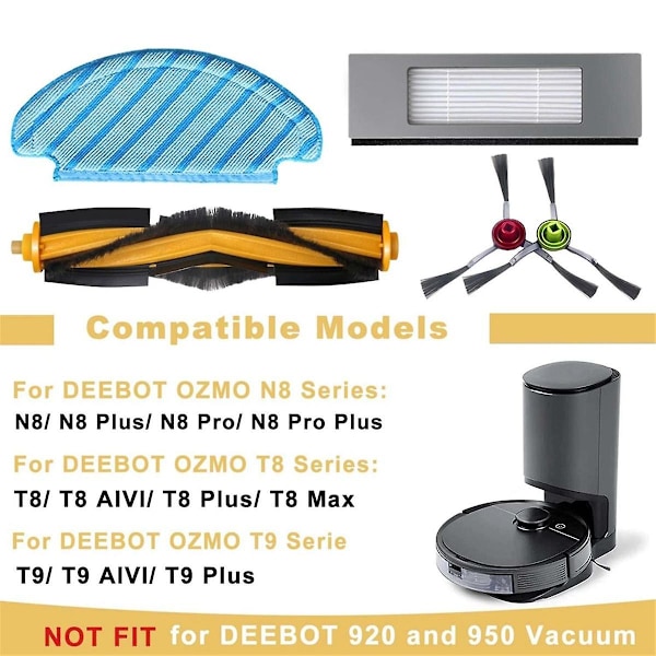 Deebot N10 ja N10 Plus -robotti-imurin pääsivellin, sivuharjat, HEPA-suodatin, moppi-liina, pölypussi - Vaihto-osat