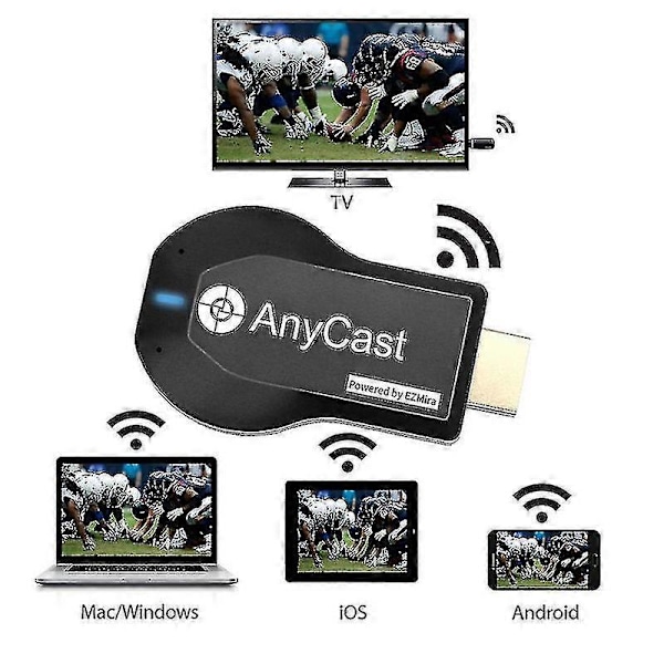 Trådløs HDMI-skjermmottaker, Miracast Airplay Dongle Adapter Skjermspeiling fra telefon/nettbrett til TV/projektor
