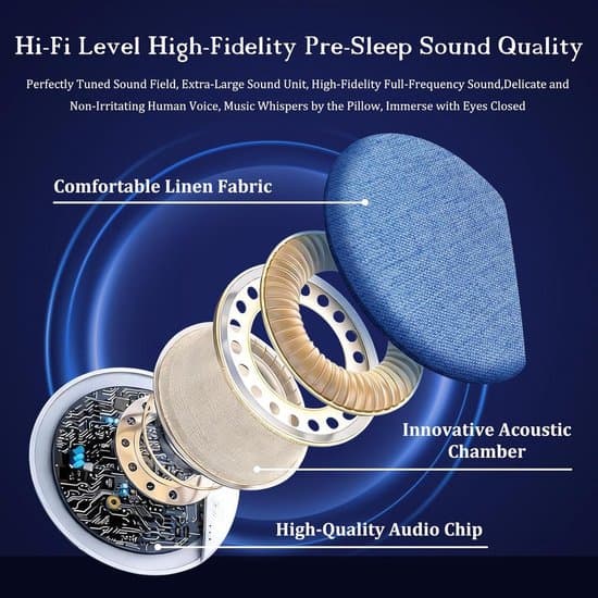 Bluetooth Sleep Sound, Ultrathin Pillow Speaker, Bone Conduction with Sleep Timer.