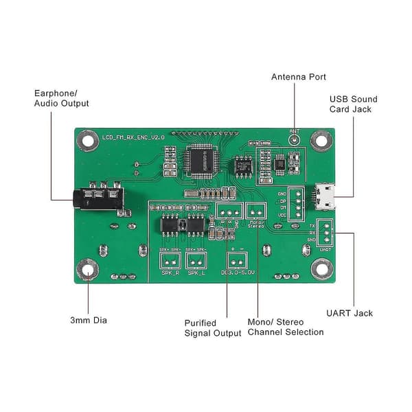 2 Stk. Digitalt FM-modtagermodul, Radiomodtagermodul Digitalt Stereoboard LCD-display DSP PLL