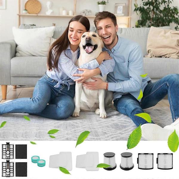 IW3511 Suodattimen Vaihtosetti IW3511 Detect Pro Langattomaan Imuuriin, IW3511 Imuri Suodattimen Setille