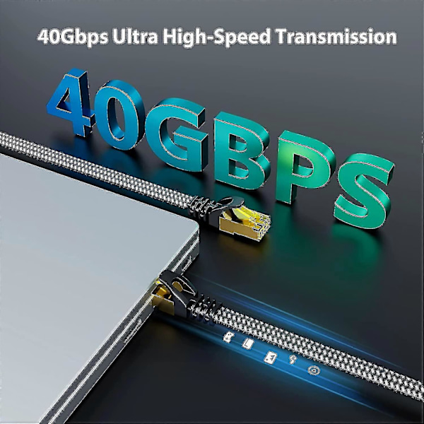 Cat 8 Etet -kaapeli 30m, Cat8 litteä Gigabit Rj45 Stp Ed Internet Lan -patch-kaapeli johdolla Ps4 Ps3 -modeemireitittimelle C 2025th
