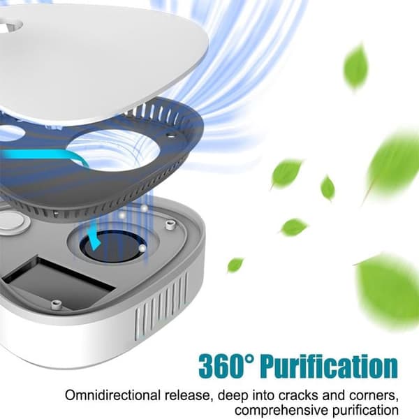Portable Air Purifier, Energy-Saving Ozone Diffuser, Silent Odor Remover and Sterilizer for Home, Shoe Cabinet, and Refrigerator.